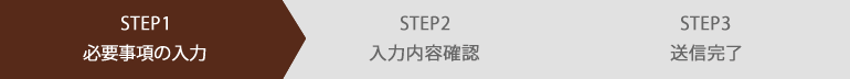 [STEP1] 必要事項の入力