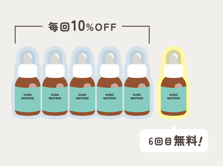 毎回10%OFF 6回目無料！